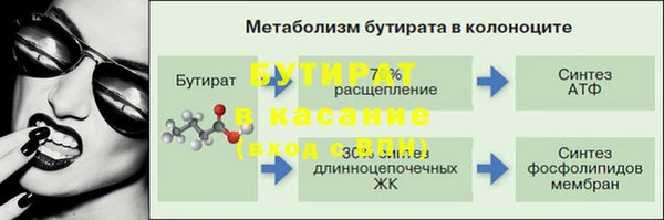 синтетический гашиш Бугульма